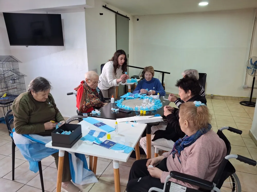 Actividades grupales